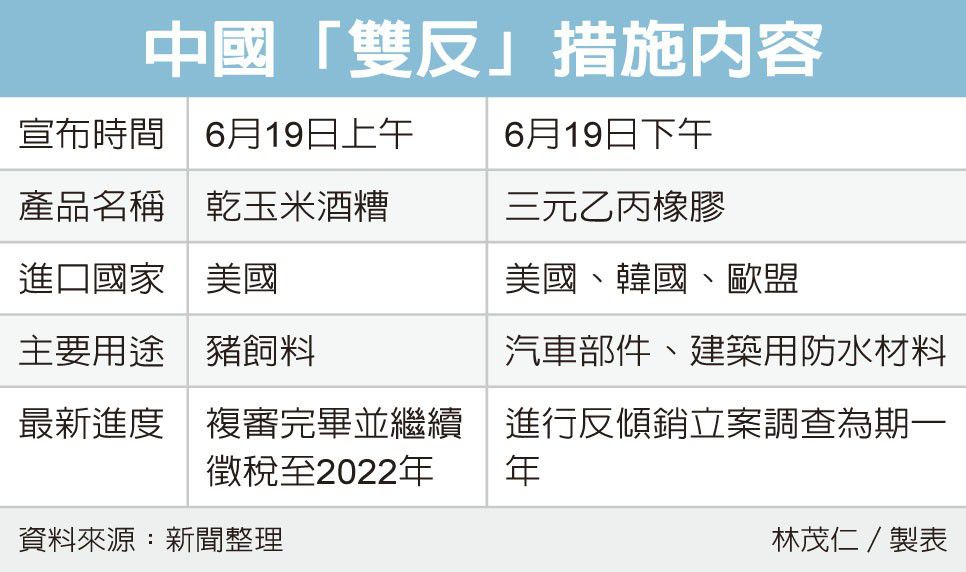 双反大刀砍向美货川习会没外界想像那么乐观