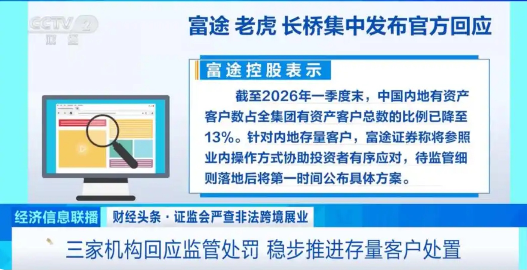 富途控股、老虎证券、长桥证券于5月22日晚间集中发布官方回应